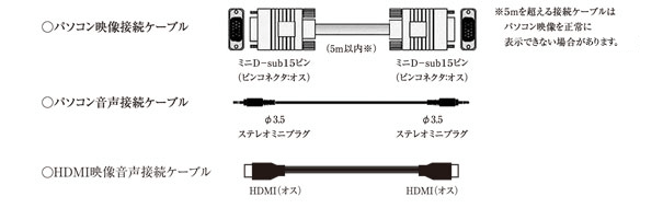 接続ケーブル